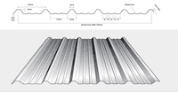 Box Profile 1000/32 Cladding Metal Roof Sheets Slate Blue