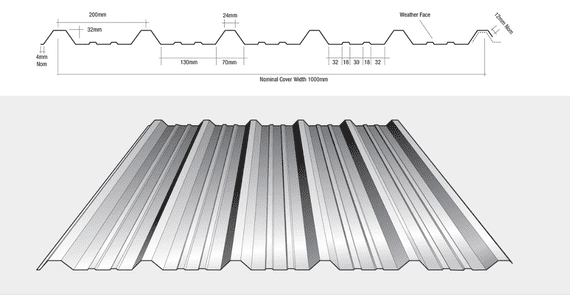 Slate Blue Metal Roof Sheets - KBM Builders Merchants