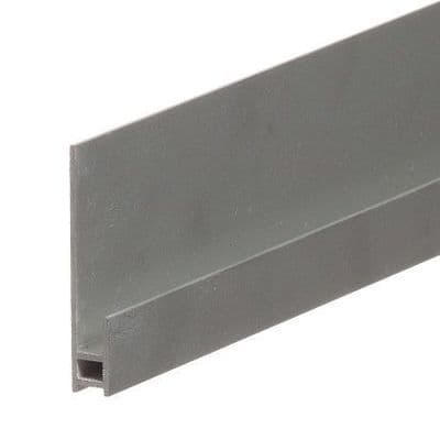 Cedral Click Start Profile