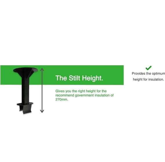 DIY Loft Stilts for Insulation - Keith Builders Merchants