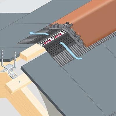 Marley Ridgefast Dry Ridge Pack 6mt