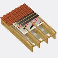 Mannok PIR Insulation at Keith Builders Merchants