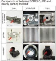 Otsuka BoreLoupe Industrial Hole and Groove Inspection