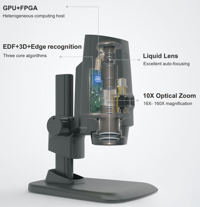 UMTmetrics CO-T20 Smart 3D Measuring Digital Microscope
