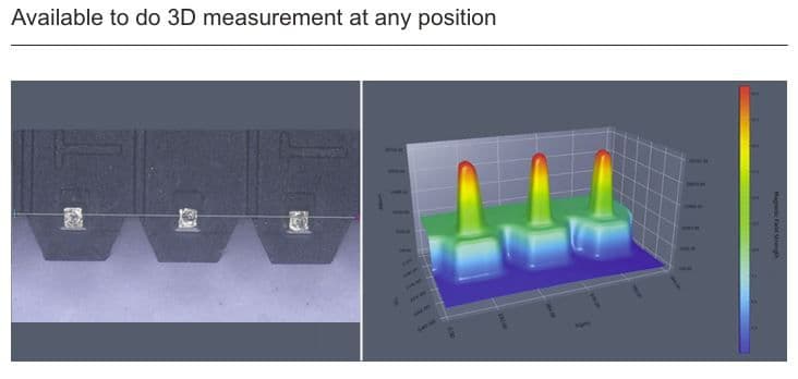 UMTmetrics CO-T20 Smart 3D Measuring Digital Microscope