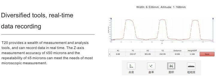UMTmetrics CO-T20 Smart 3D Measuring Digital Microscope