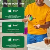 Cordyceps Mushroom Gummies, Mango & Pineapple - 120 gummies