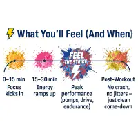 Strike – Cold-Blooded Focus