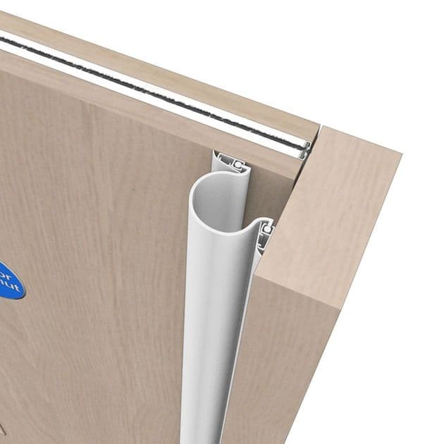 Finger Guardian Front and Rear : Anti Finger Trapping Devices For Doors.