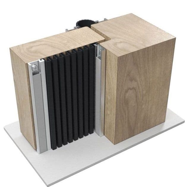 Lorient Finger Guards : Anti Finger Trapping Devices For Doors.