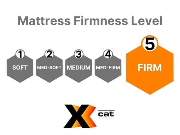 Walker & Slater 'Feather Soft' Mattress