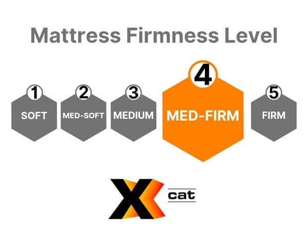 Walker & Slater 'Pocket Master' Mattress