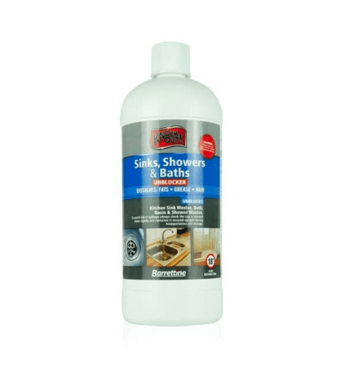 Drain Cleaning Fluids