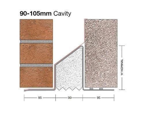 Medium Duty Cavity Lintels