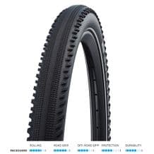 NEW PAIR SCHWALBE HURRICANE SEMI-SLICK MTB TYRES 27.5 X 2.0  - RRP £59.90