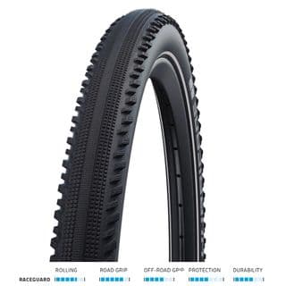 Road Bike Slick 29 Mtb Tyres NEW PAIR SCHWALBE HURRICANE SEMI