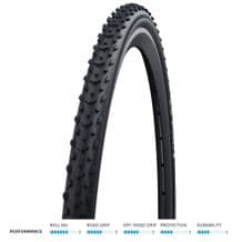 PAIR SCHWALBE CX PRO CX / GRAVEL BIKE TYRES - 700 X 30MM