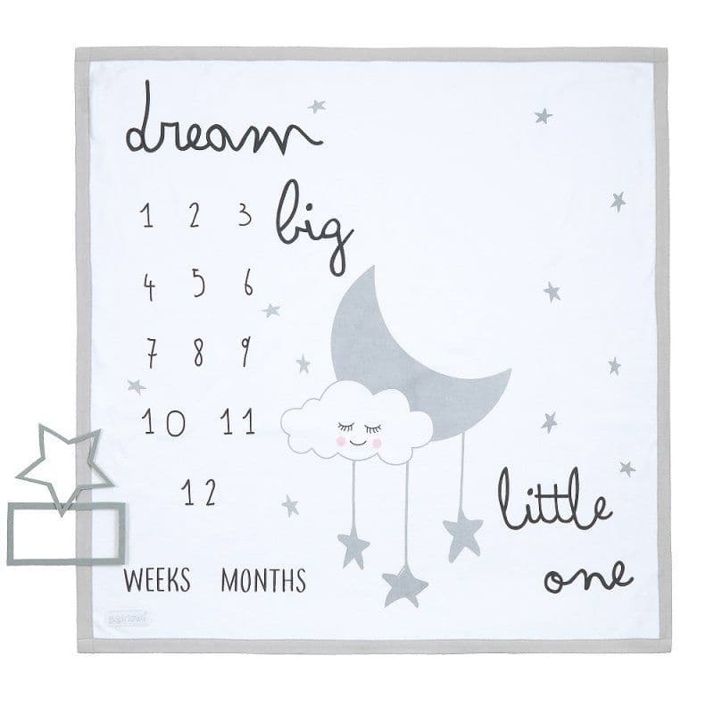 Baby Milestone Blanket | Hampers by Lauren