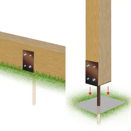 Sleeper Base Anchor Bracket to Concrete In