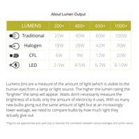 Darrell Horizontal Wall Lamp 3W LED 6000K Polished Chrome/Crystal