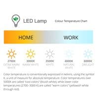 Darrell Vertical Wall Lamp 3W LED 4000K Polished Chrome/Crystal