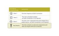Additions 600mm, 3m Universal Suspension Plate c/w Power Cable For Lowering Flush Fittings,