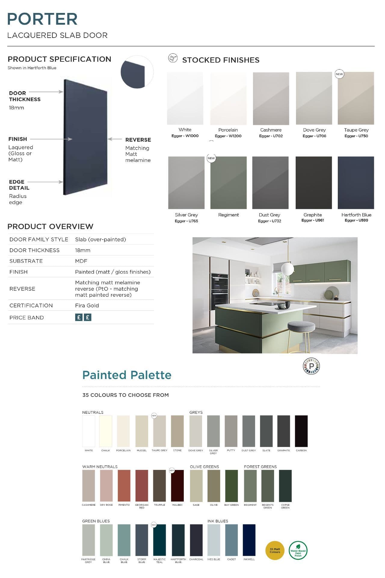 Online Kitchen Store Porter