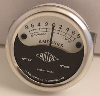 Ammeter - 2