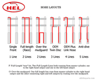 HEL Rear Brake Line - Yamaha R6 03-04