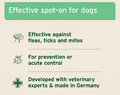 Ectoprex Dog Spot-on Flea and Tick Treatment - AniForte