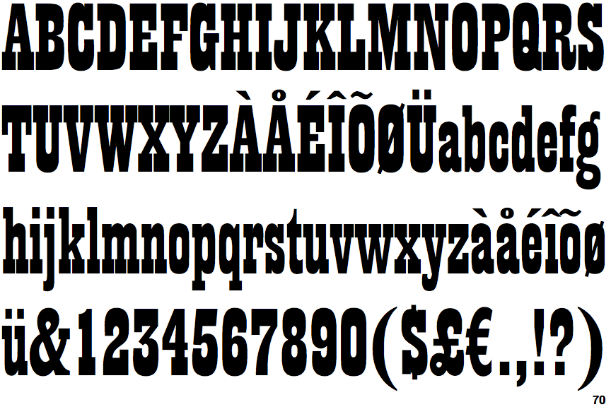 Playbill Letters & Numbers