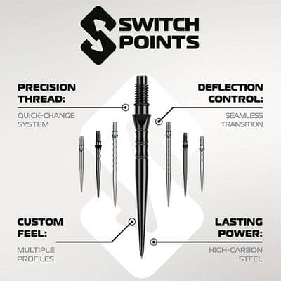 Switch Points