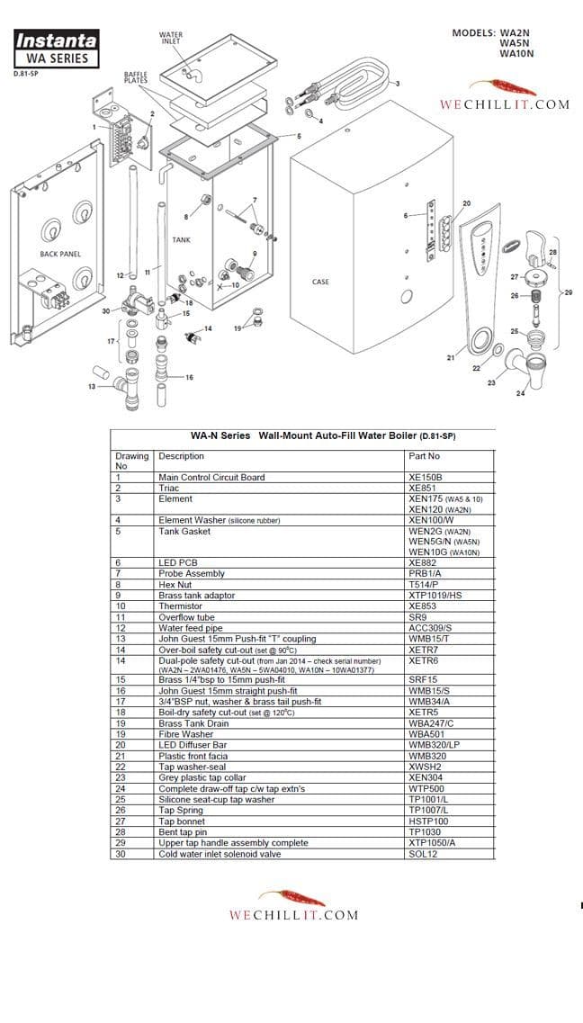 wechillit Spares for Instanta WA Water Boilers at competitive prices