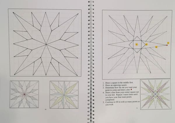 The Ultimate Stencil Design Book by Cindy Needham - 25% OFF