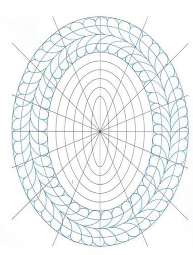 Ultimate Ovals Stencil Set by Cindy Needham