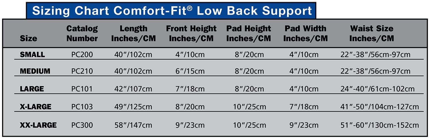 Professional s Choice Comfort Fit Low Back Support