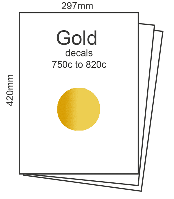 Metallic & Gold Decal Sheets