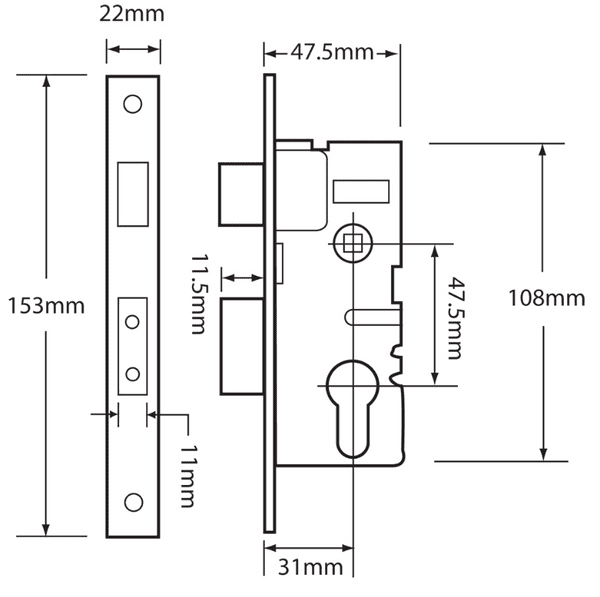 Union 2224 Euro Cylinder  Mortice Sashlock Cases £67.20
