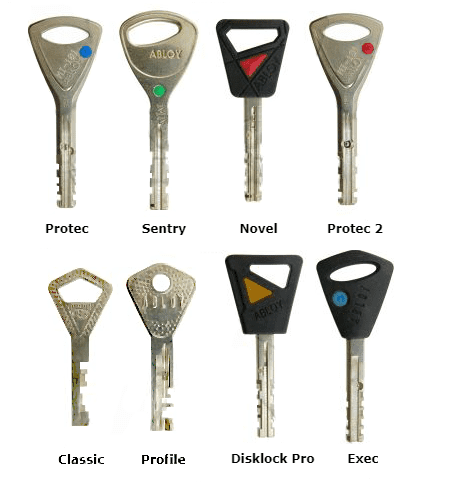 Abloy Keys