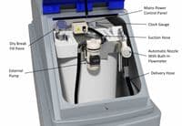 Tuffa 1350 Litre AdBlue Dispensing Tank - Bunded With Pump
