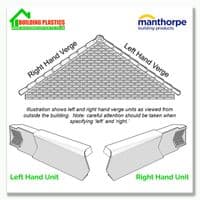 Manthorpe SmartVerge Right hand PVCu Unit | Brown | Building Plastics Tele 0333 050 0585