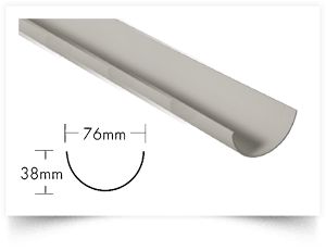 Guttering