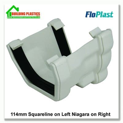 Niagara Ogee Right hand to 114mm Square Line White