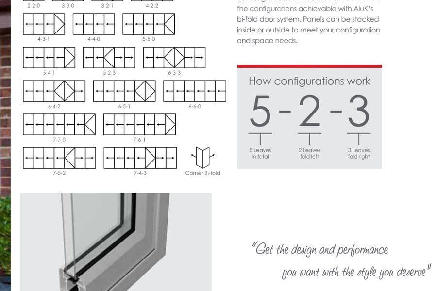 Aluminium bifold door configuration diagrams