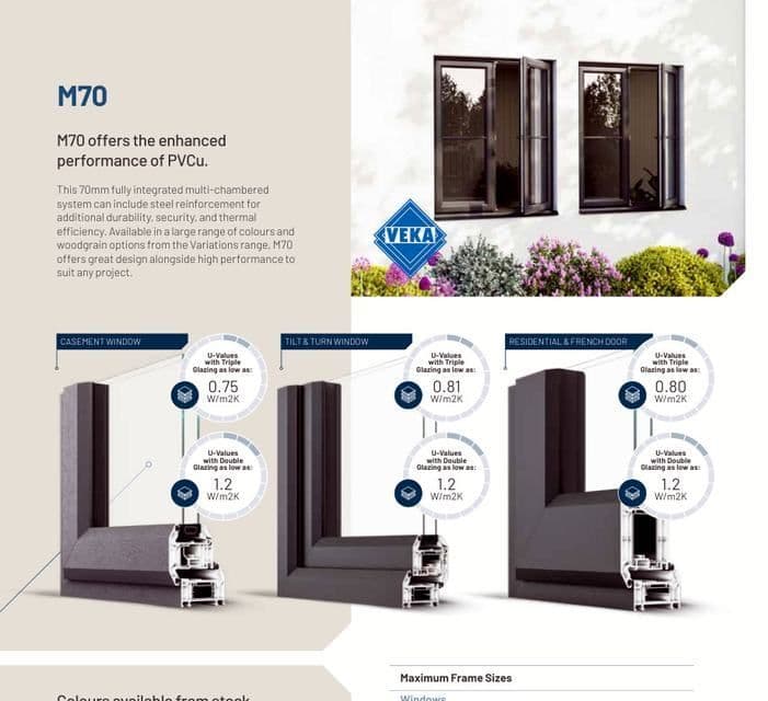VEKA M70 uPVC system