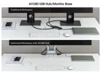 Single Monitor Arm HUB 1HDMI, 3USBA 1RJ45