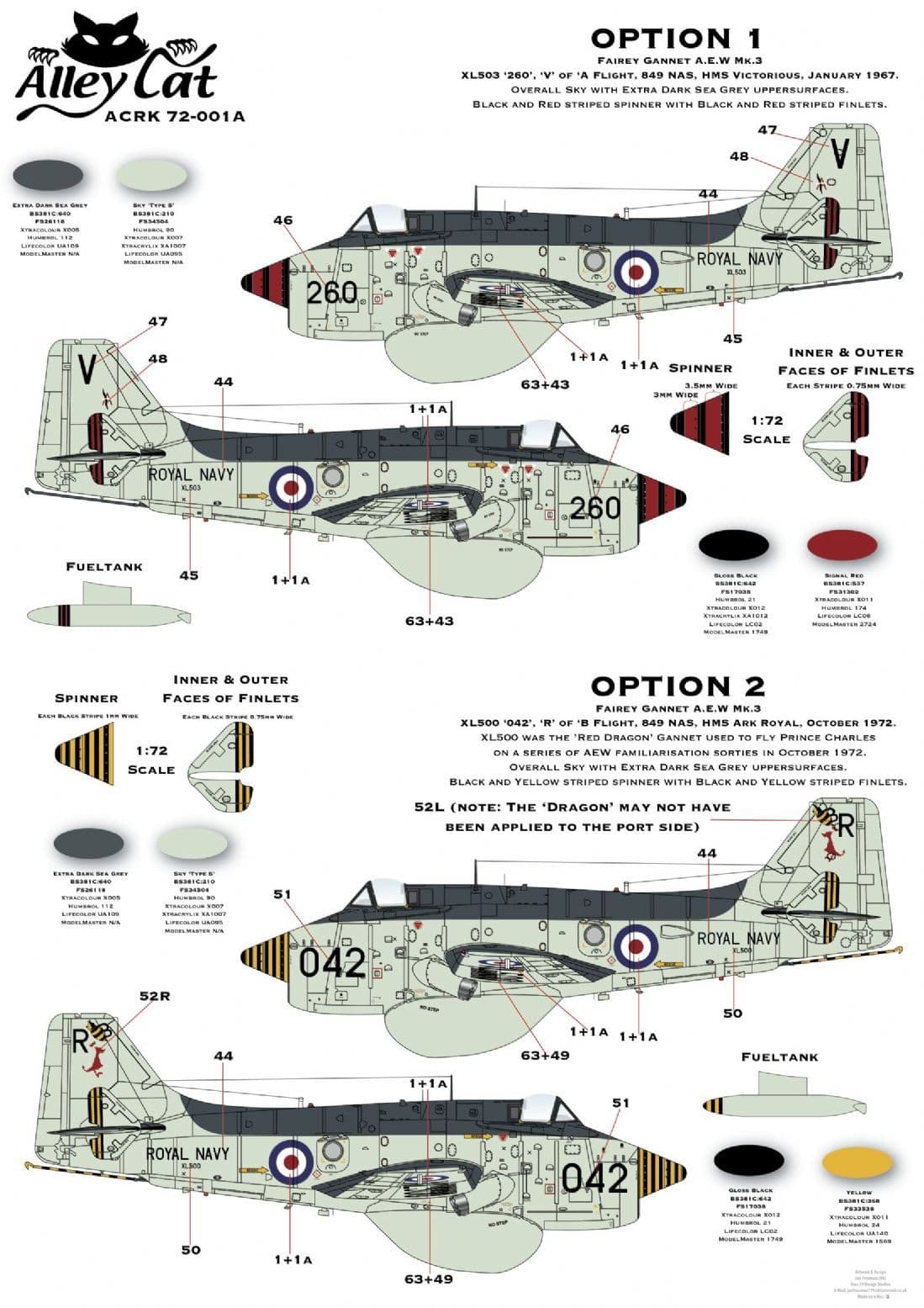 ☆UPC/ ガネットGANNET (1/72) #5081-100 UPC #5081-100 Gannet Model Kit | eBay