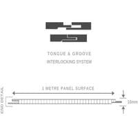 Travertine - PVC Bathroom Panels
