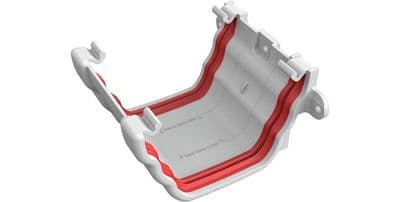 Ogee Union Gutter Bracket