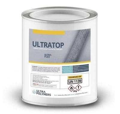 Ultraflex Topcoat